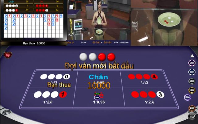 Những lưu ý mà anh em cần phải biết khi xoi cầu xóc đĩa